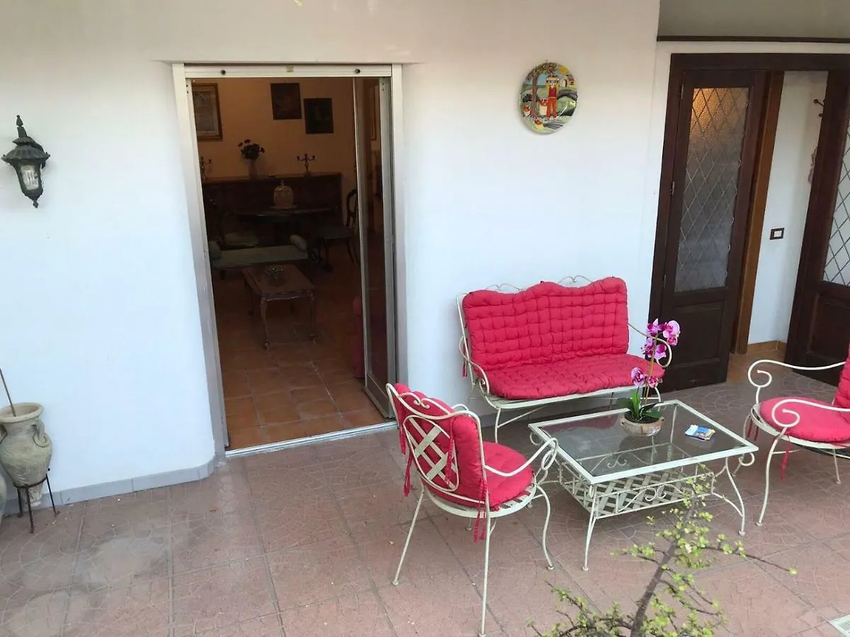 Villetta Della Nonna Mondello location